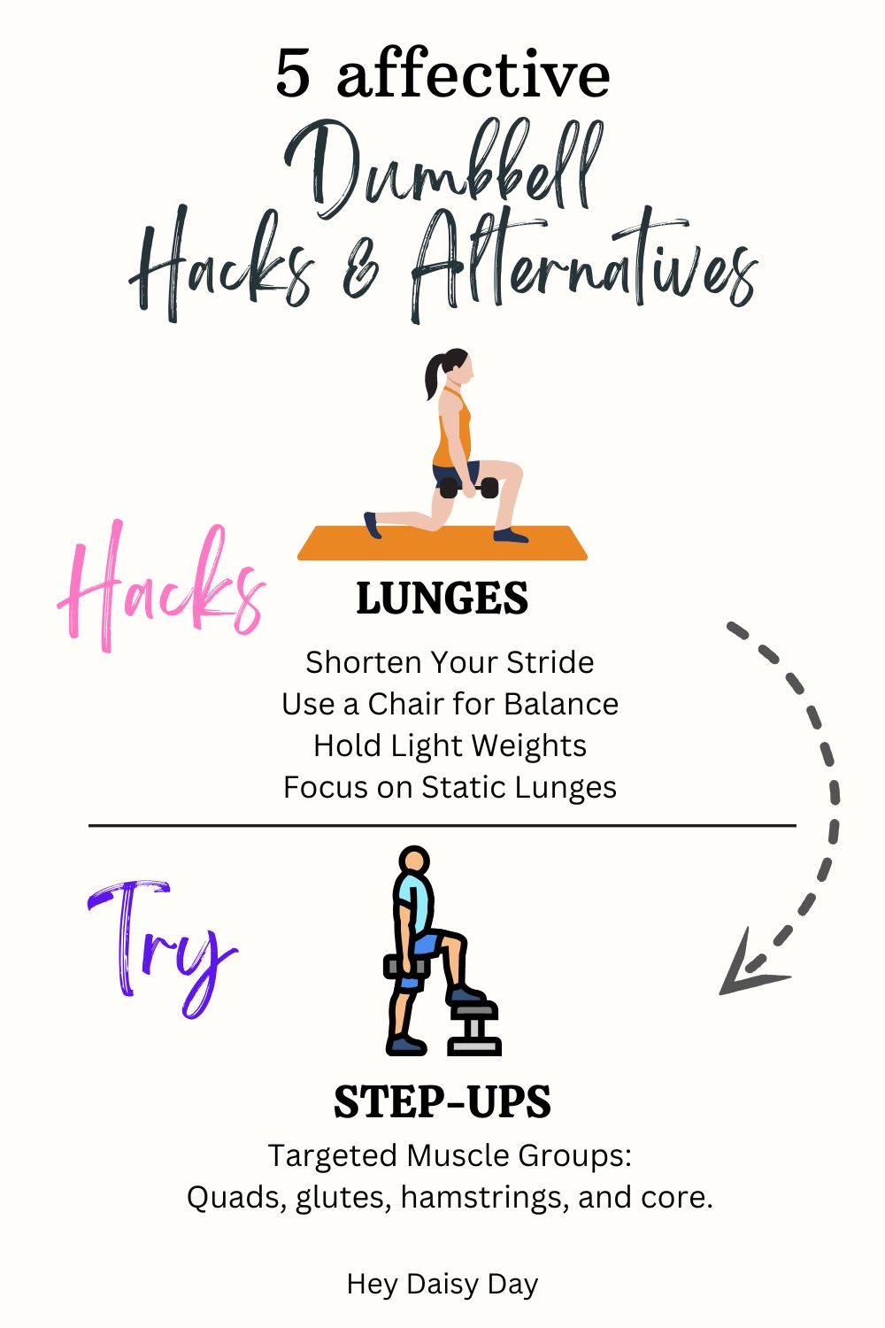 Dumbbell Lunge Workout